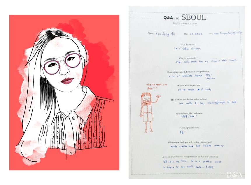 xin jung ah Collage